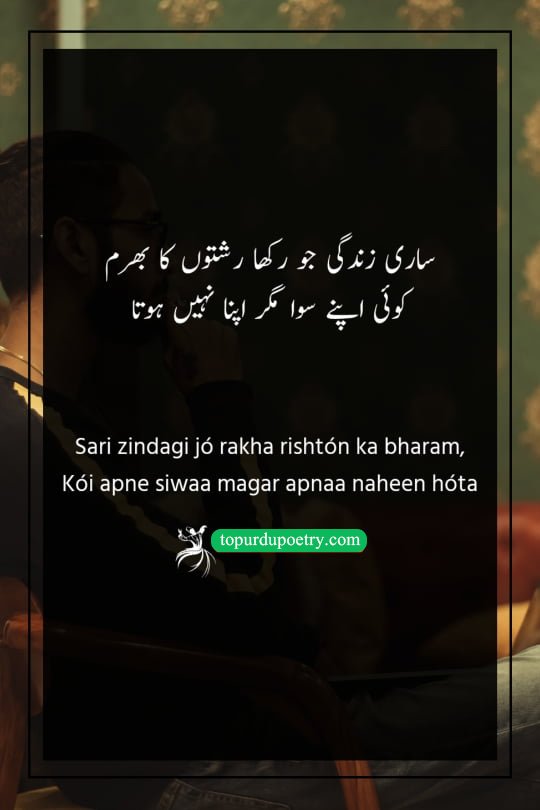 bewafa log poetry: A powerful, minimalist image of a single set of footprints on a vast, empty beach at dusk, symbolizing the journey of a person who has realized that they must walk their path alone, regardless of the 'rishtey' (relationships) they leave behind.
